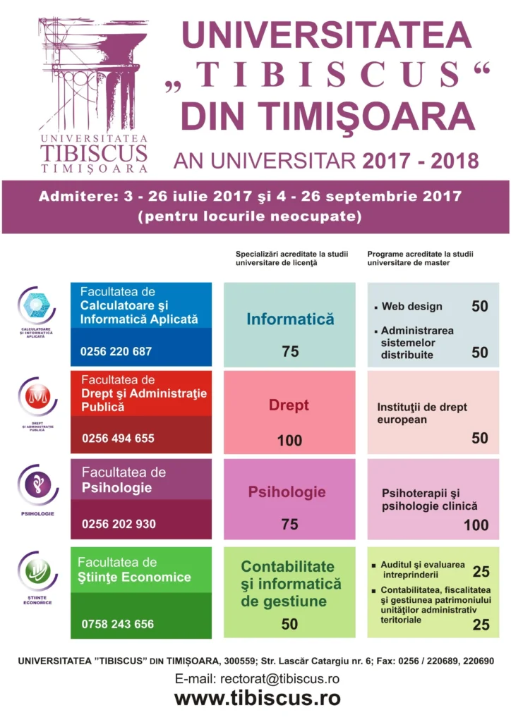 admitere 3 26 iulie 2017 4 26 septembrie 2017 tibiscus